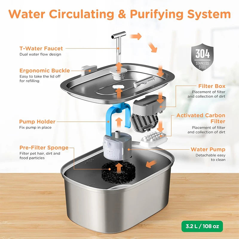 Stainless Steel Cat Water Fountain,Pet Water Dispenser With Filter,Dog Drinking Fountain For Cats,Ultra Quiet Water Pump